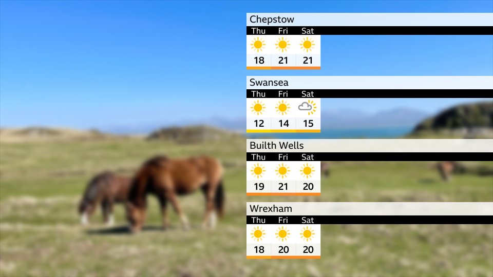 Derek Brockway - weatherman tweet media