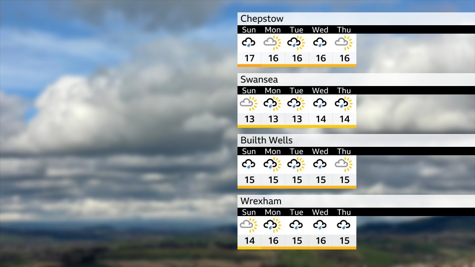 Derek Brockway - weatherman tweet media