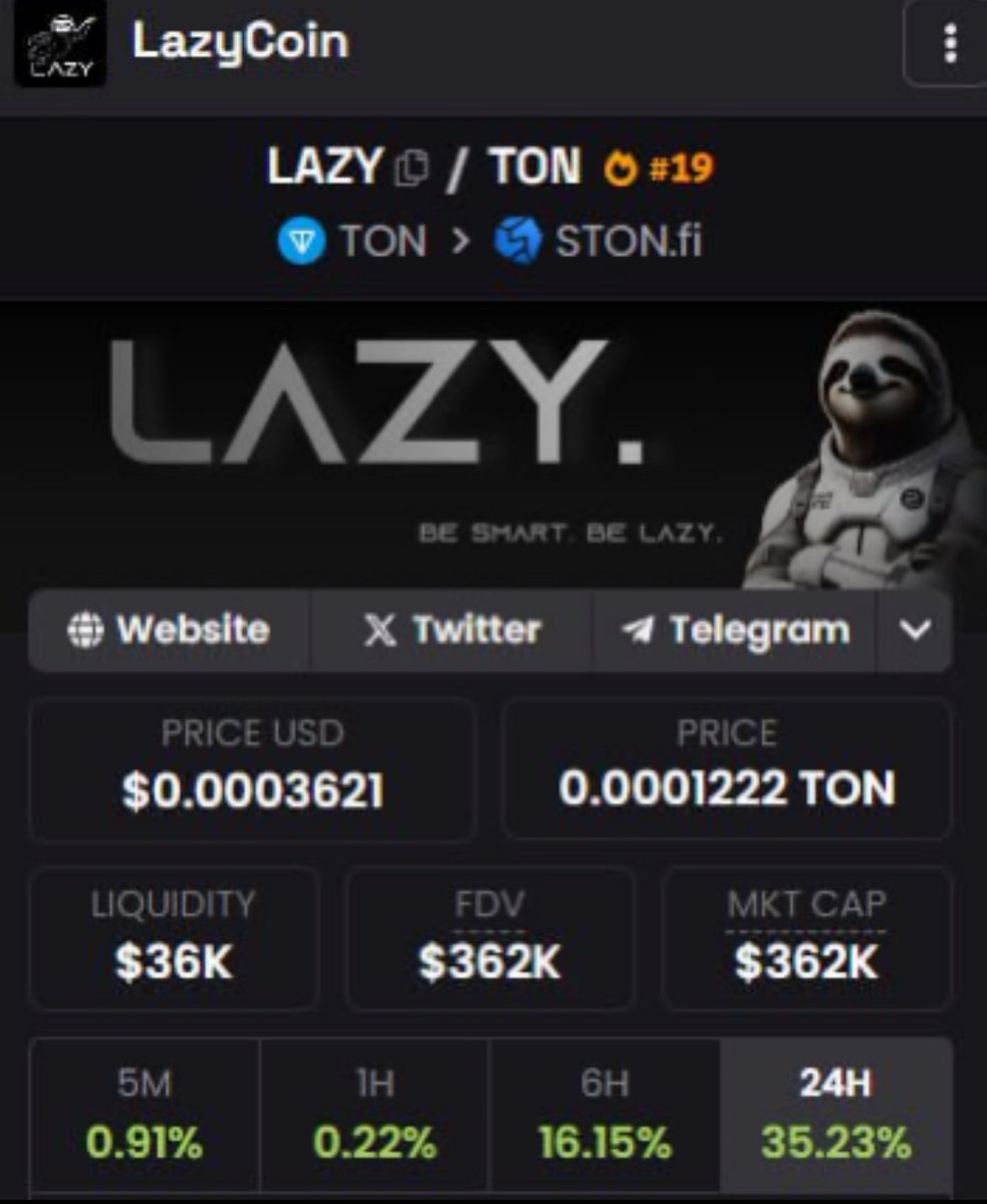 Lena1236935's tweet photo. @NikolaBench $LAZY = future of chill investing 🔮🌿
Tired of hype coins with zero value? Lazy has farms, staking, and real tokenomics. Long-term vibes only! 📊
👉 https://t.co/F8UferaUd5
👉 https://t.co/vz0NdZILOg https://t.co/m6x4SY6ped
