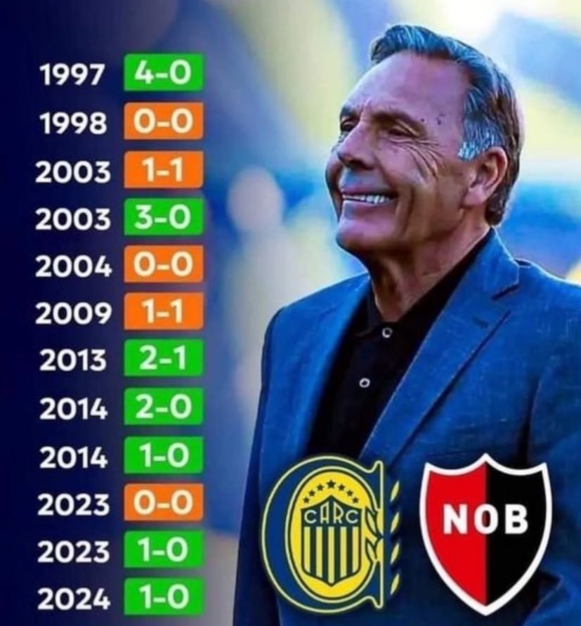 El padre de la criatura