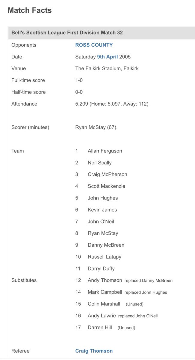 Lewis: Falkirk shirts tweet media