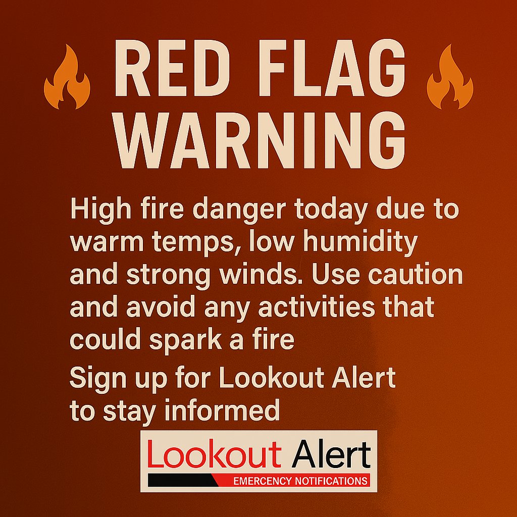 jeffcom911co's tweet photo. 🔥 RED FLAG WARNING IN EFFECT 🔥
Dry conditions + strong winds = extreme fire danger today. Avoid any activity that could spark a fire—it only takes one.
📲 Sign up for #LookoutAlert to get emergency alerts fast:  https://t.co/lneiRrrGuu
#RedFlagWarning #Jeffcom911 #FireSafety https://t.co/E8Z03diesD
