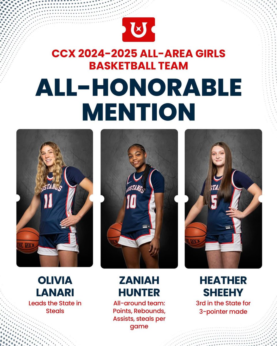 Niah Hunter tweet media