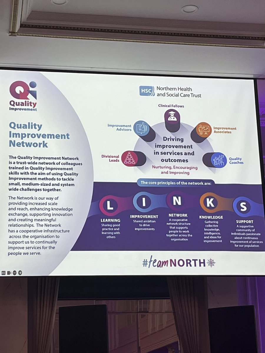 Claire Crowe (@clairelc79) on Twitter photo #QI #TeamNORTH great afternoon at the QI celebration and recognition event this afternoon in Ballymena, sharing our projects and experiences of QI across the trust and delivering value projects! Well done Sean and co! <a href="/jenniferwelshbt/">Jennifer Welsh</a> <a href="/SuzannePullins/">Suzanne Pullins</a> #QI #TeamNORTH great afternoon at the QI celebration and recognition event this afternoon in Ballymena, sharing our projects and experiences of QI across the trust and delivering value projects! Well done Sean and co! <a href="/jenniferwelshbt/">Jennifer Welsh</a> <a href="/SuzannePullins/">Suzanne Pullins</a>