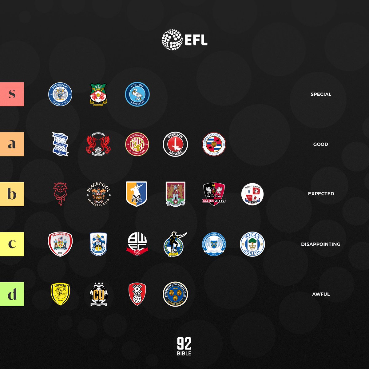 The92Bible tweet media