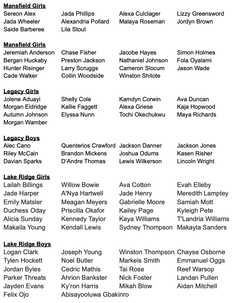 MISD Athletics Dept. tweet media