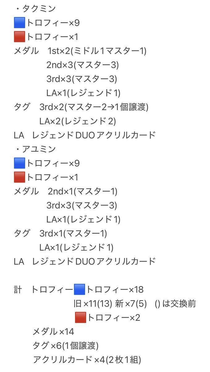 タクミン⚔️SAO tweet media