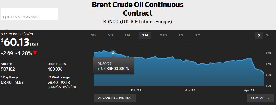 Jay Zagorsky tweet media