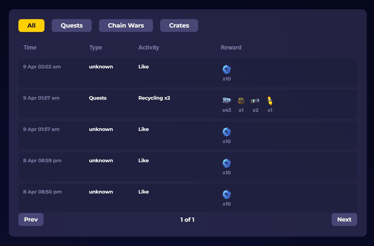 Got an X account? Time to FARM!

The only project in Web3 that rewards you for every like:

1⃣Connect your X account
2⃣Like our latest post
3⃣grab 10 RBF instantly!