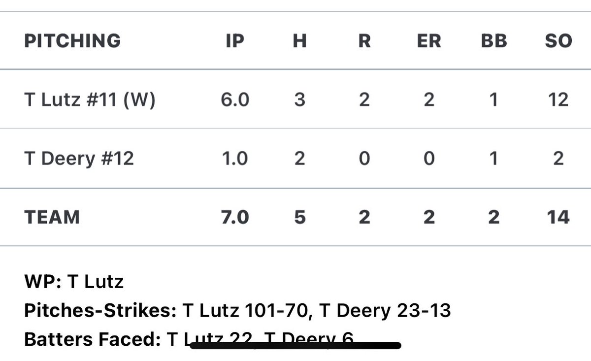 Jake Stoller tweet media