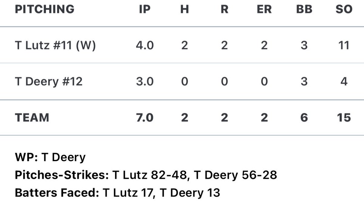 Jake Stoller tweet media