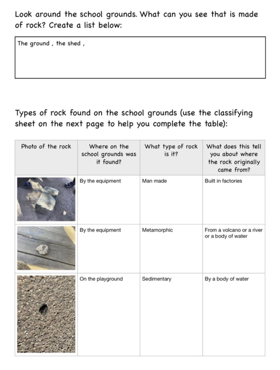 Grierson_kag's tweet image. Super use of iPads today! We used #AppleKeynote to sort pictures of rocks. We then completed fieldwork and collected photos of rocks on the playground. We recorded our findings using #ApplePages! ⭐️ #KingslandDigitalTechnology #KingslandGeography  @bullock_kab @StokeRTC
