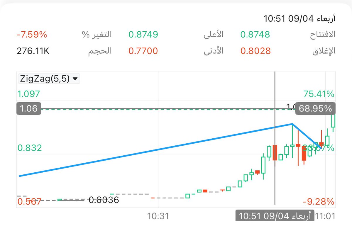 وافي tweet media