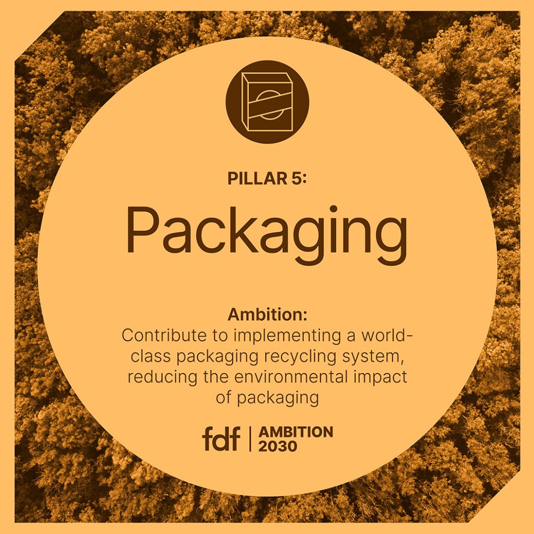 #Packaging plays an important role in preventing #foodwaste and contributing to the #sustainability of the whole supply chain.

Our Ambition 2030 strategy sets out how we can achieve this by collaborating with industry stakeholders and our government:

fdf.org.uk/globalassets/o…