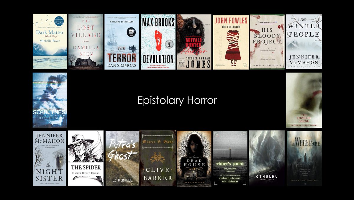 Jack Finn (@therealjackfinn) on Twitter photo Epistolary format is one of the most effective ways to tell a horror tale & here's day 3 of 4 posts of recommendations on the topic this week!
Dark Matter β Michelle Paver <a href="/MichellePaver/">Michelle Paver</a>
The Winter People β Jennifer McMahon <a href="/AuthorJmcm/">Jennifer McMahon</a>
The Night Sister β Jennifer McMahon
The Epistolary format is one of the most effective ways to tell a horror tale & here's day 3 of 4 posts of recommendations on the topic this week!
Dark Matter β Michelle Paver <a href="/MichellePaver/">Michelle Paver</a>
The Winter People β Jennifer McMahon <a href="/AuthorJmcm/">Jennifer McMahon</a>
The Night Sister β Jennifer McMahon
The