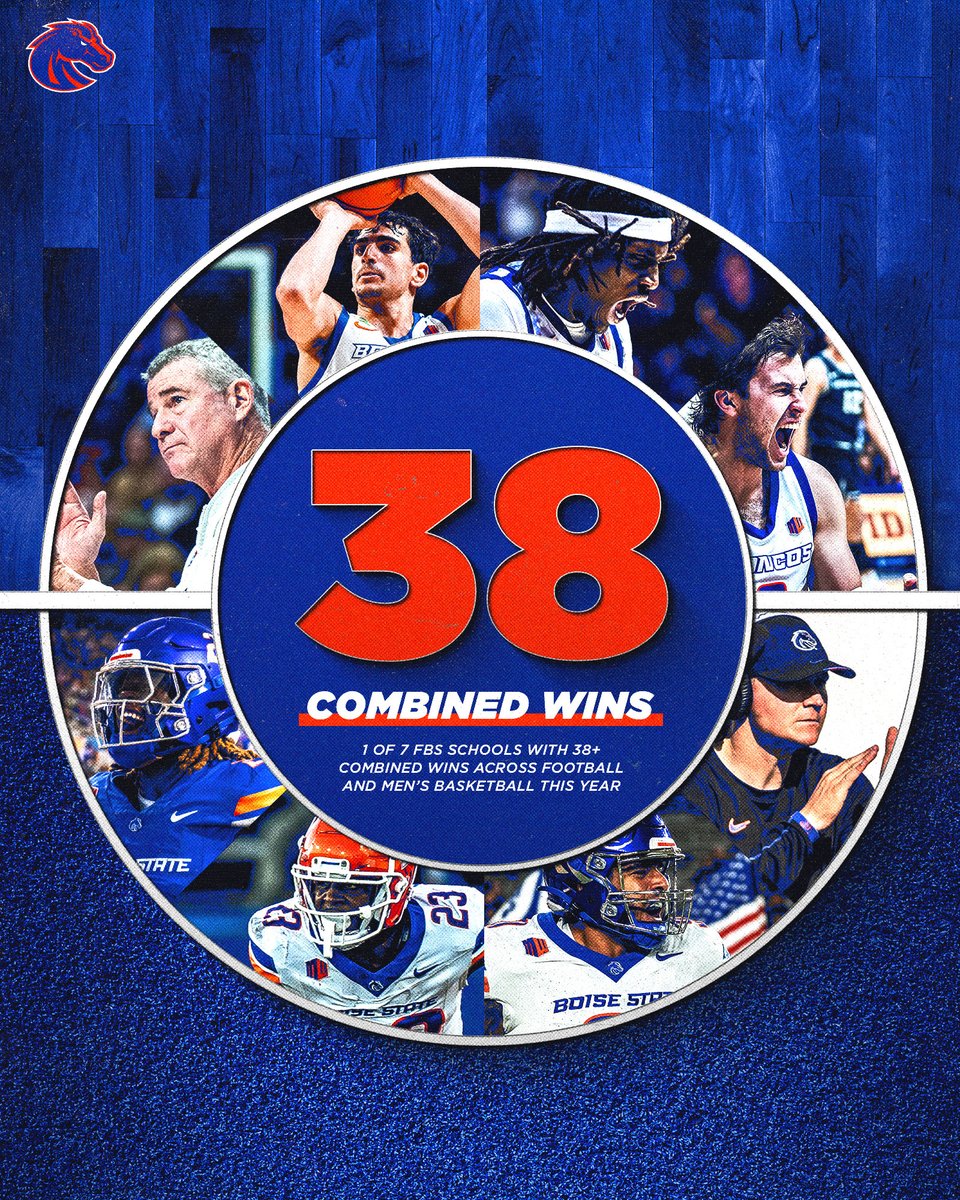 𝗦𝗲𝘁 𝘁𝗵𝗲 𝘀𝘁𝗮𝗻𝗱𝗮𝗿𝗱

#BleedBlue | #WhatsNext