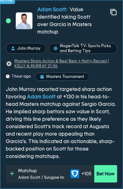 TaeksByGambly's tweet image. John Murray on &apos;KELLY &amp;amp; MURRAY&apos; podcast notes sharp bettors favor Adam Scott (+130) over Sergio Garcia in their Masters matchup—highlighting Scott&apos;s Augusta record &amp;amp; recent form as valuable. #MastersBetting #SharpAction