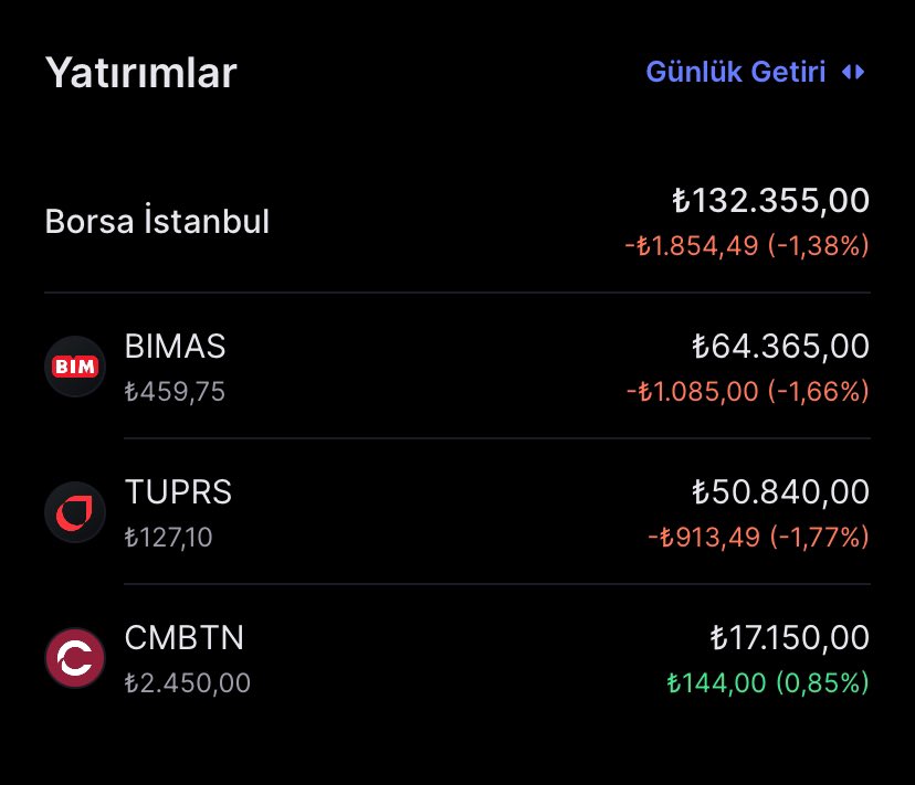 koboreality's tweet photo. Hisse Portföyüm
Günlük Değişim - 9 Nisan 2025

140 Adet #BIMAS
400 Adet #TUPRS
7 Adet #CMBTN https://t.co/JRt3okN5pF