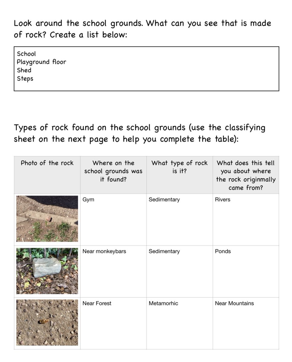 bullock_kab's tweet image. Super use of iPads today! We used #AppleKeynote to sort pictures of rocks. We then completed fieldwork and collected photos of rocks on the playground. We recorded our findings using #ApplePages! ⭐️ #KingslandDigitalTechnology #KingslandGeography  @Grierson_kag @StokeRTC