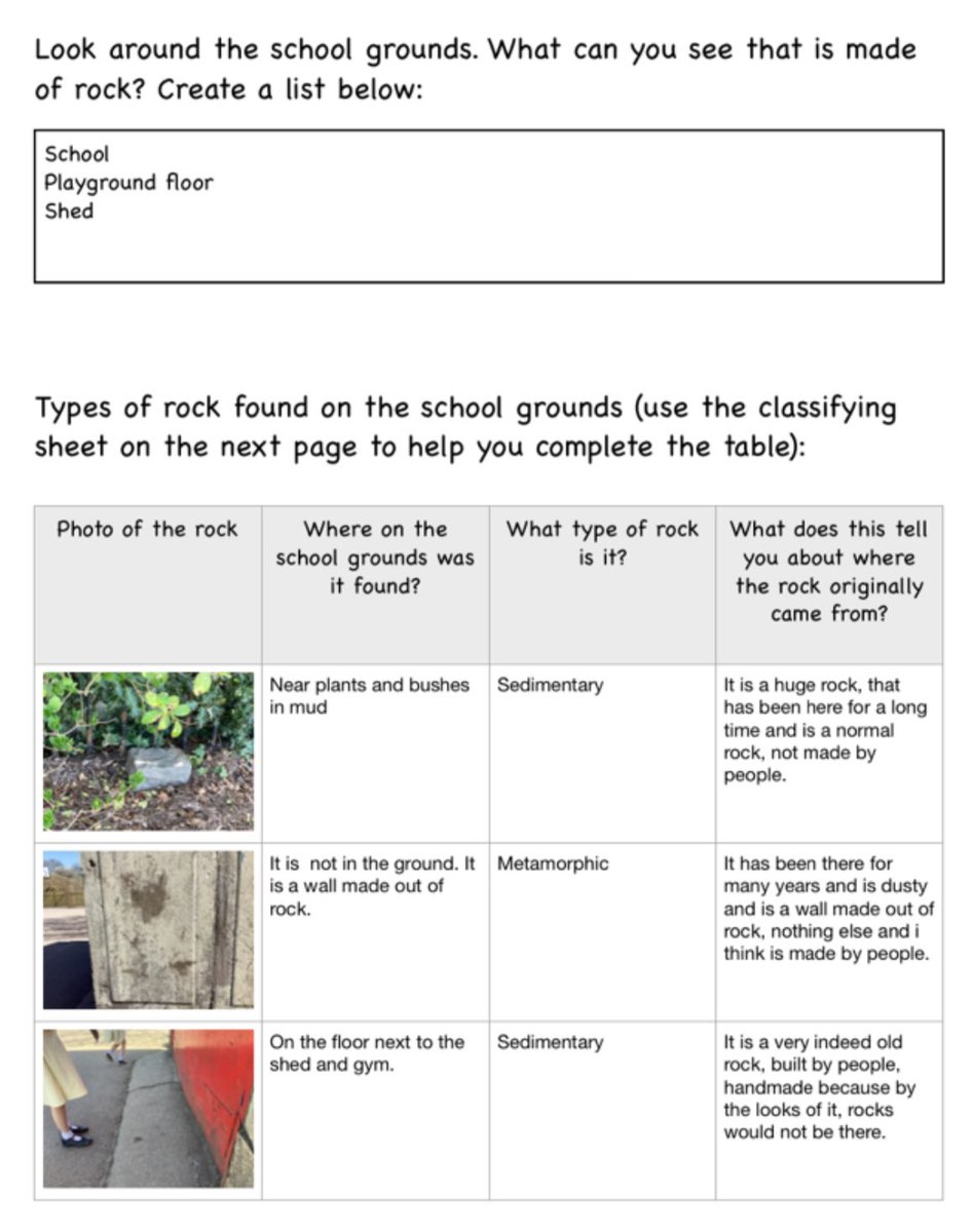 bullock_kab's tweet image. Super use of iPads today! We used #AppleKeynote to sort pictures of rocks. We then completed fieldwork and collected photos of rocks on the playground. We recorded our findings using #ApplePages! ⭐️ #KingslandDigitalTechnology #KingslandGeography  @Grierson_kag @StokeRTC