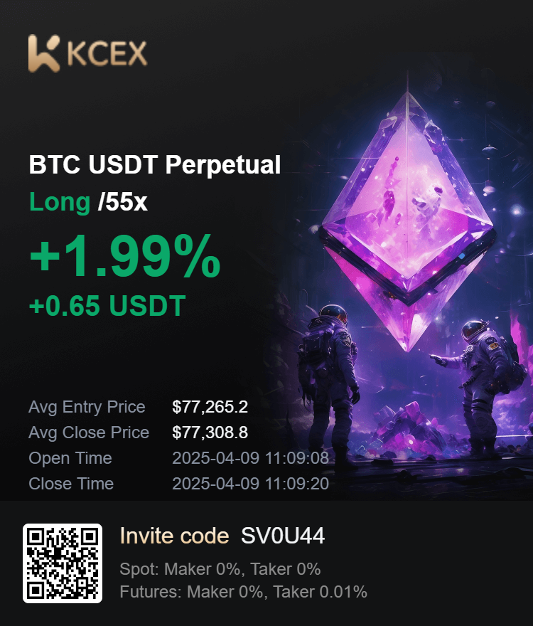 Join me on KCEX <a href="/KCEX_Official/">KCEX</a> to enjoy the lowest fees in the market, free withdrawals, and up to 1000 USDT in futures bonuses! Use my invitation code SV0U44 and click here to sign up now: kcex.com/register?invit…