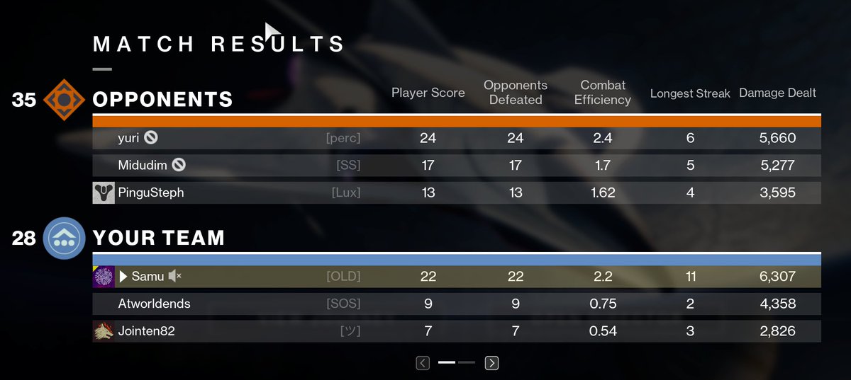 comp lobbybalance is so shit... I get the two biggest no hands on my team while fighting against 3 stupid rdm hunters with dmt and the braindead new two burst sidearm.... can we finally nuke invis, pulses and rdm