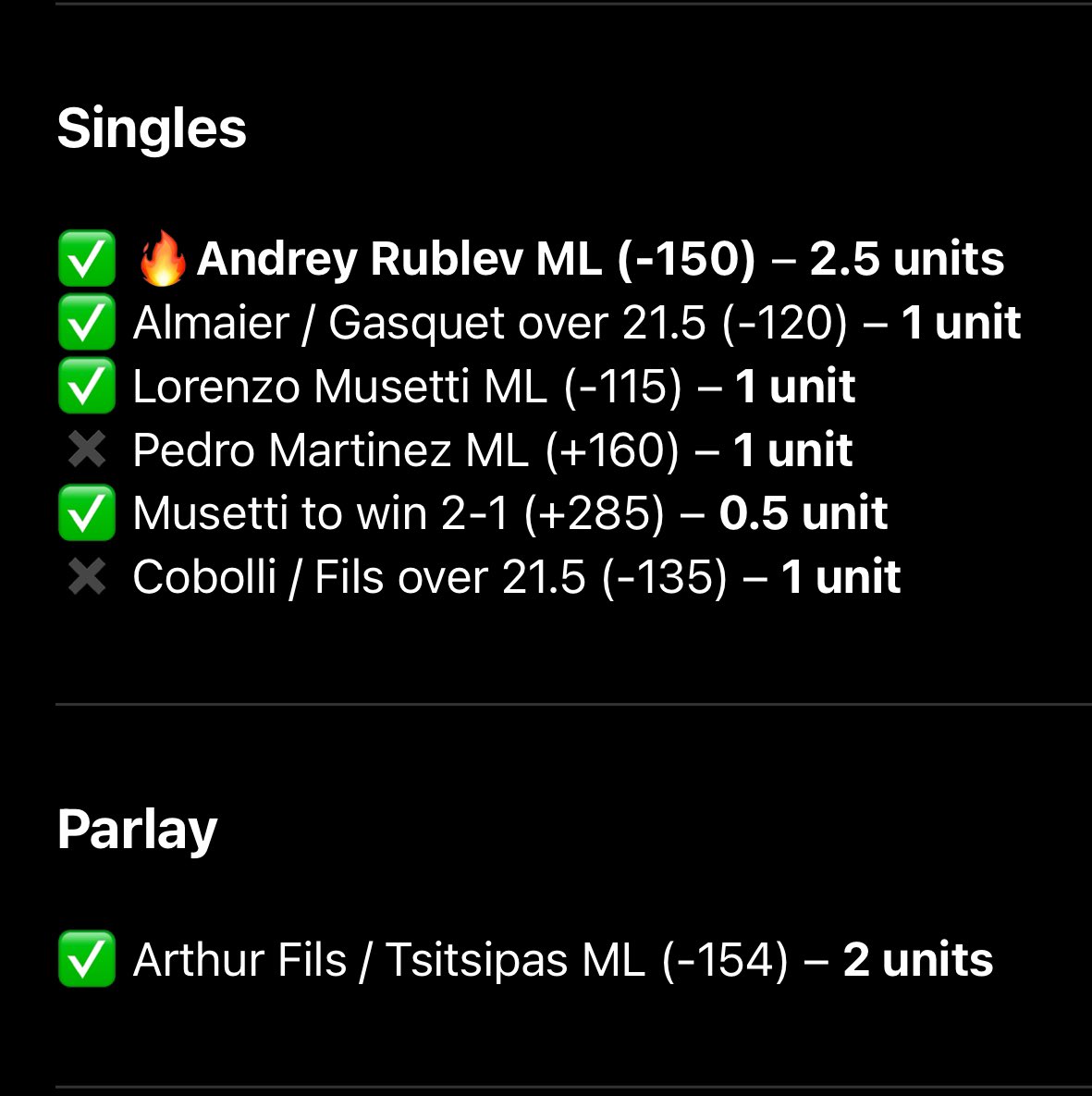 Moneylinehacks's tweet photo. 🚨Free Pick Alert!🚨
#NBA 🏀
Lakers -3.5 (-112) 1u
🎾This morning we woke up to a 4-0 sweep on my early tennis picks i sent to VIP 2 days ago!
Continuing the momentum we’ve had all month. 📈📈
Daily free picks can be found in our Discord @MLHacksNetwork
#GamblingComunity https://t.co/QeZv5UCANY