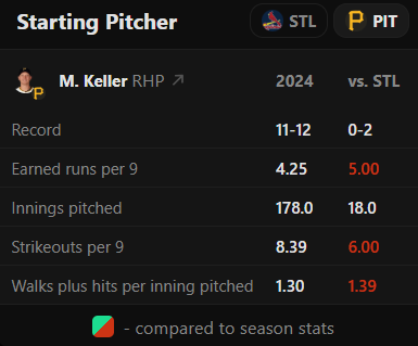 Shark Props tweet media