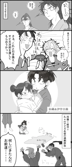 文と留(チビ化5日目) 