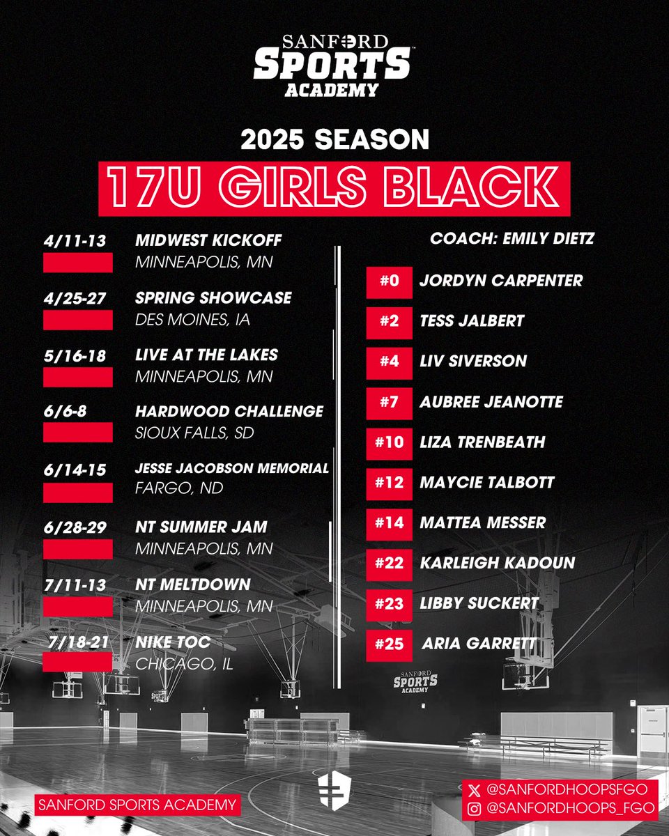 Sanford Sports Academy - Basketball Fargo tweet media