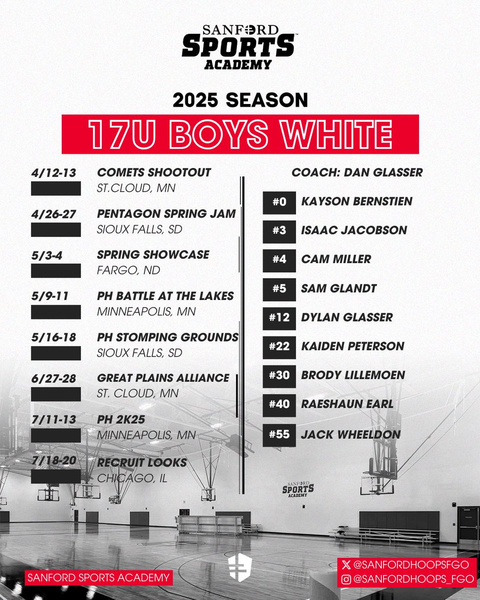 Sanford Sports Academy - Basketball Fargo tweet media