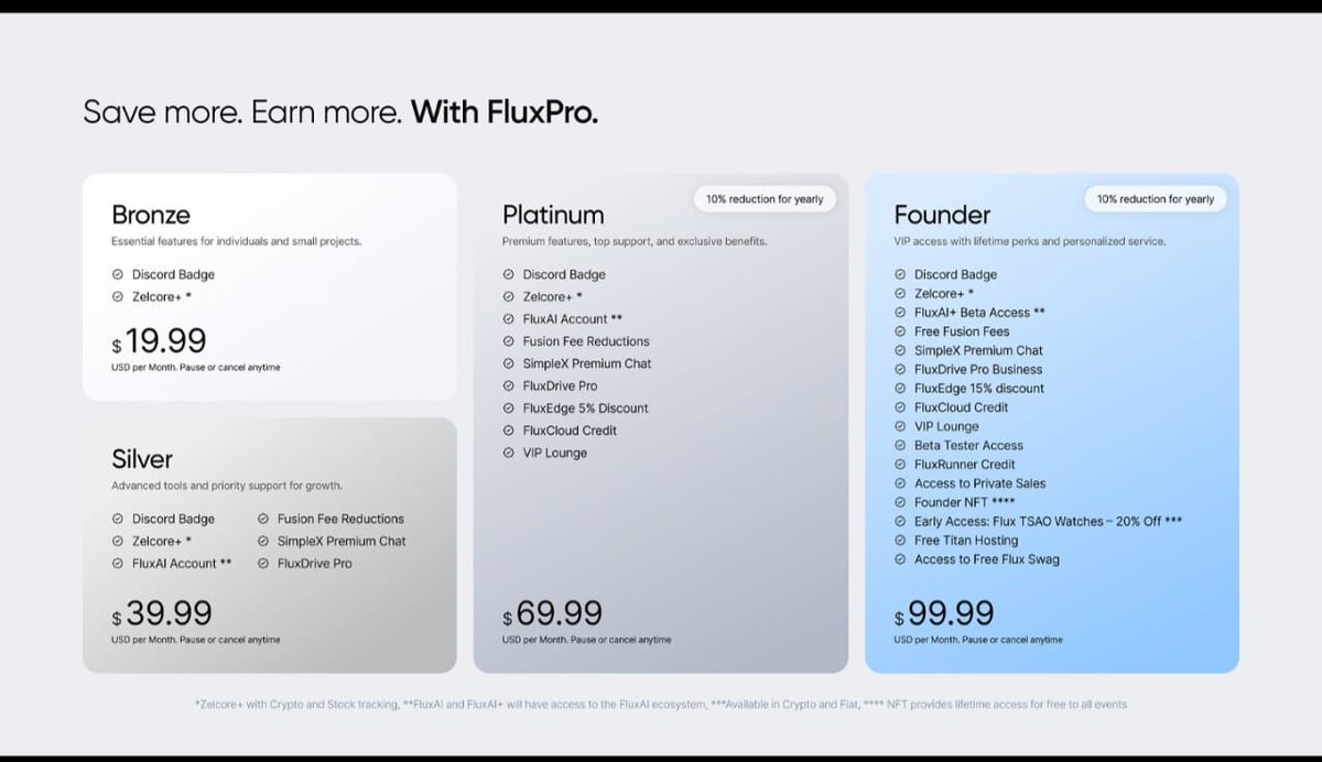 RunOnFlux's tweet image. You asked, and we listened.

To improve fees, enhance access, support multiple accounts, and strengthen the community, we’re introducing an all-new FluxPro. Designed for both retail users and businesses, FluxPro will offer a suite of powerful new features and expanded options.…
