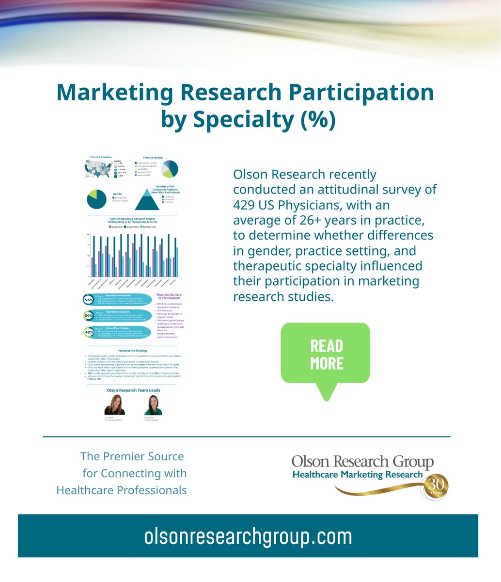 Olson Research Group tweet media