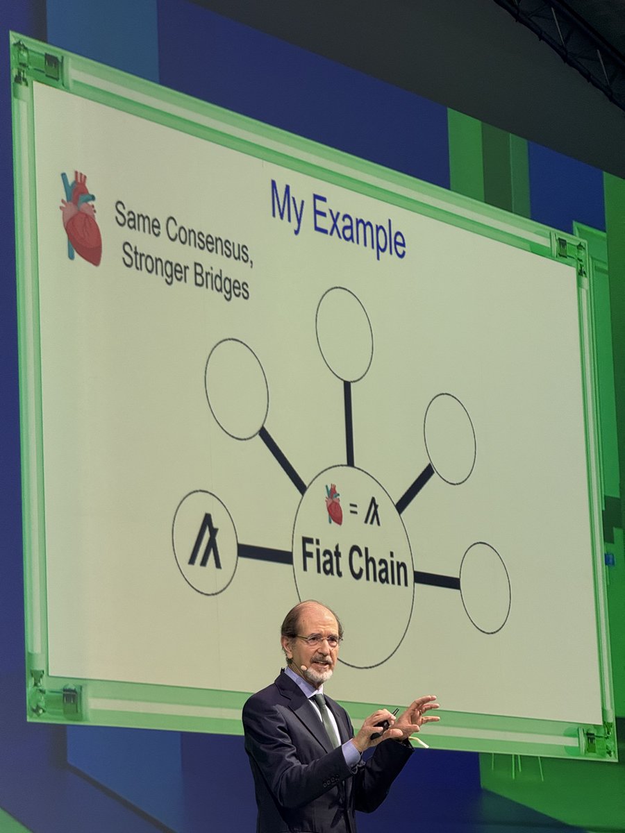 The Fiat Chain, a keynote by Algorand founder, Silvio Micali.