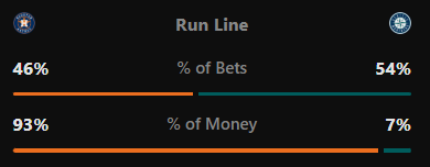 Shark Props tweet media