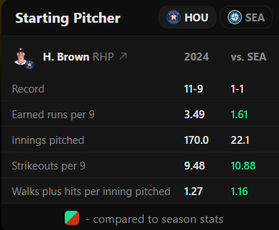 Shark Props tweet media