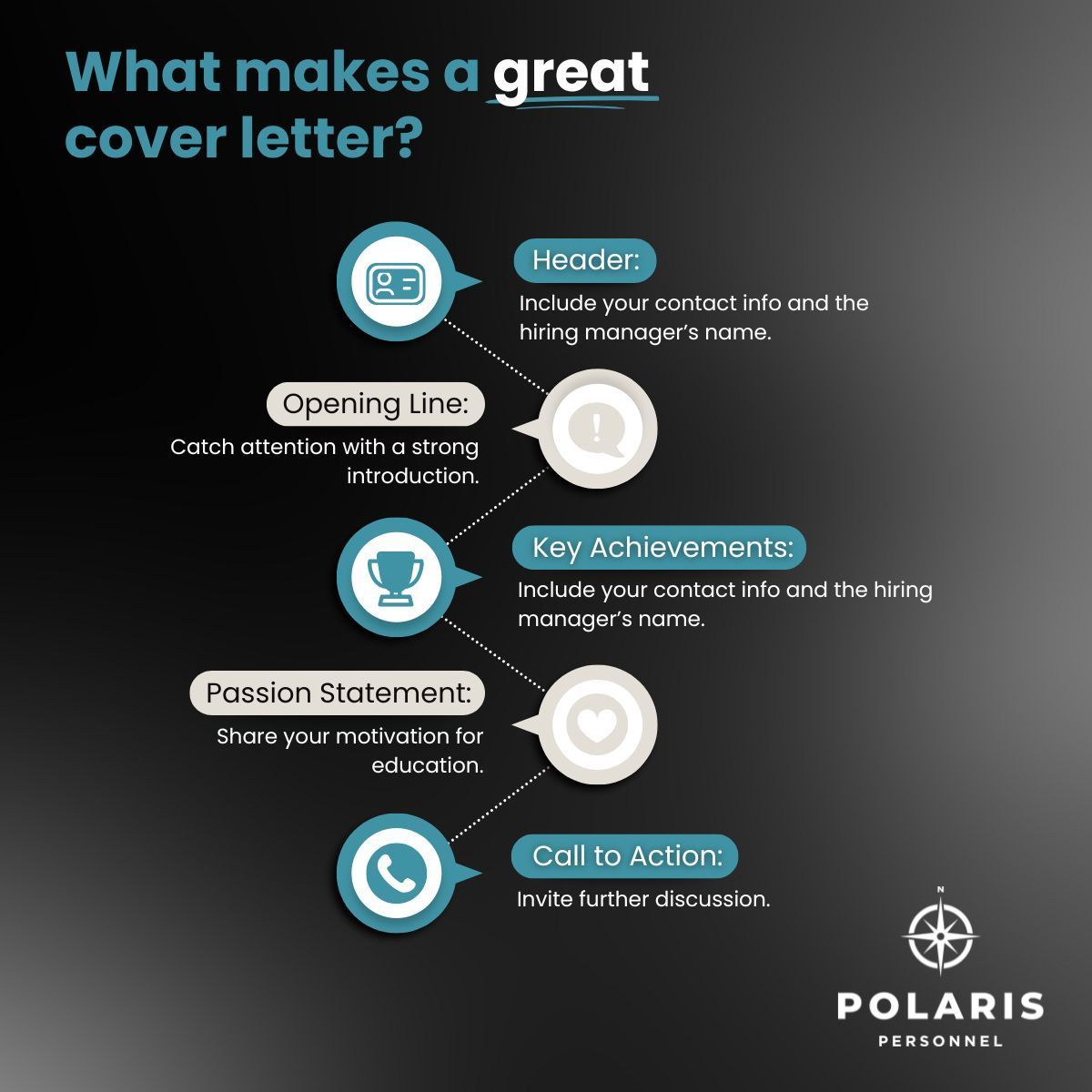 PolarisRecruit's tweet image. Want your cover letter to stand out? Here’s how:

1. Personalise the header
2. Hook them with a strong intro
3. Highlight key achievements
4. Show passion for education
5. End with a call to action

For more tips, read the full guide 👇
buff.ly/kTwQw1K

#PolarisPersonnel