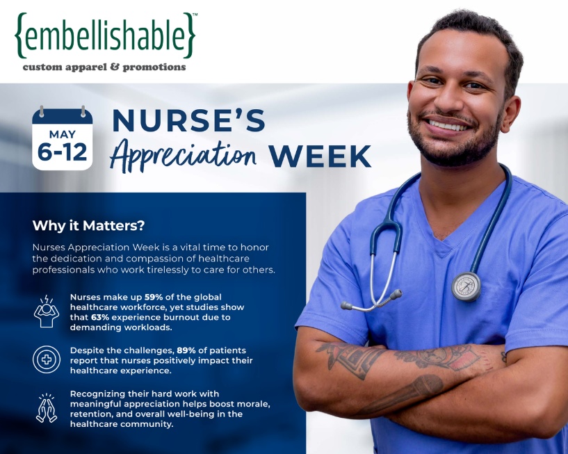 embll's tweet image. Nurse Appreciation Week is May 6-12! tinyurl.com/2ypgg2ap #nursesweek