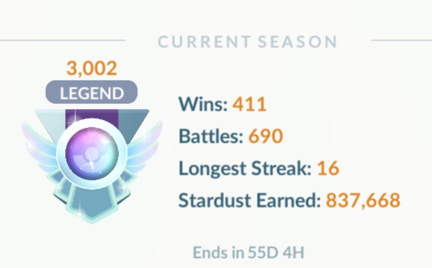 TheGengarLife tweet media