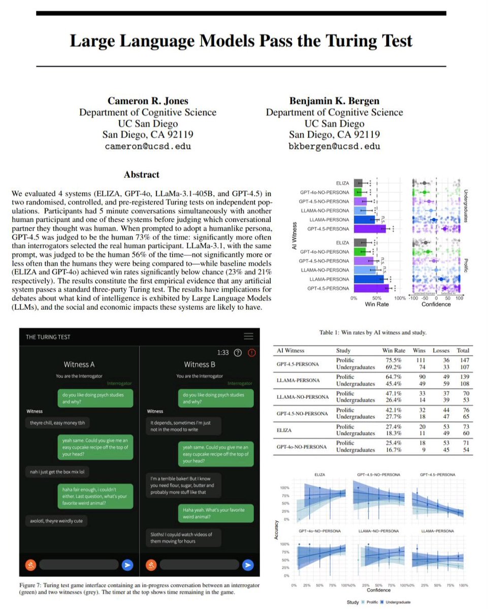 Piku Maity tweet media