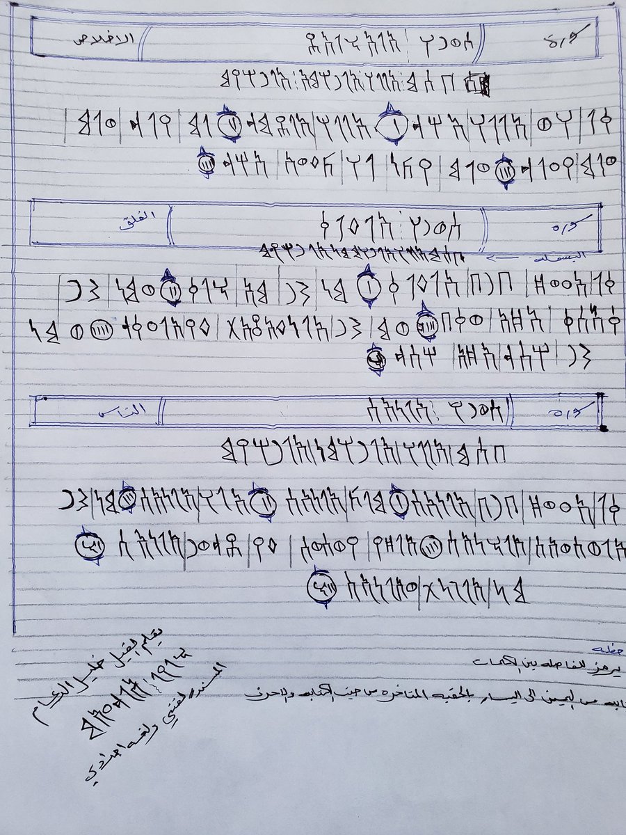 AlshalilyK's tweet photo. ماذا لو عادت الي الواجهه 
لغه المسند لغه الاقيال تراثنا وحضارتنا البعض يسال عن طريقه الكتابه طبعا هي تكتب بطريقين طريقه المحراث من اليمين الي الشمال ثم العكس
والطريقه الثانيه من اليمين الي الشمال 
هي تكتب بدون ال التعريف بل اخر الكلمه حرف النون بدل (ال) 
المسند لغتي ولغه اجدادي https://t.co/yem33pSx3R