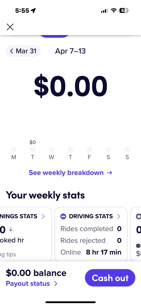 Mare_Ram's tweet photo. @lyft  I’ve been working been employed by Lyft for a yr &amp; a half. I have 5 stars.There’s been an issue with me not receiving rides. I contacted customer service &amp; they said there’s nothing they can do.Below you will find2 pics where I worked 9 hours 8 only received one ride. https://t.co/uQzQw7WoxC