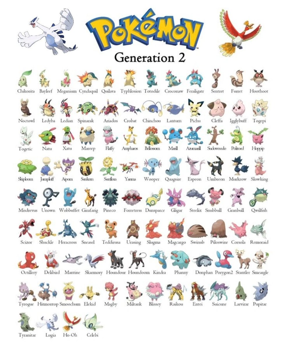 PokeDailyPost's tweet photo. Fuck your zodiac sign, what’s your favorite gen 2 Pokémon? 🤔 https://t.co/t7s4uR4D6x