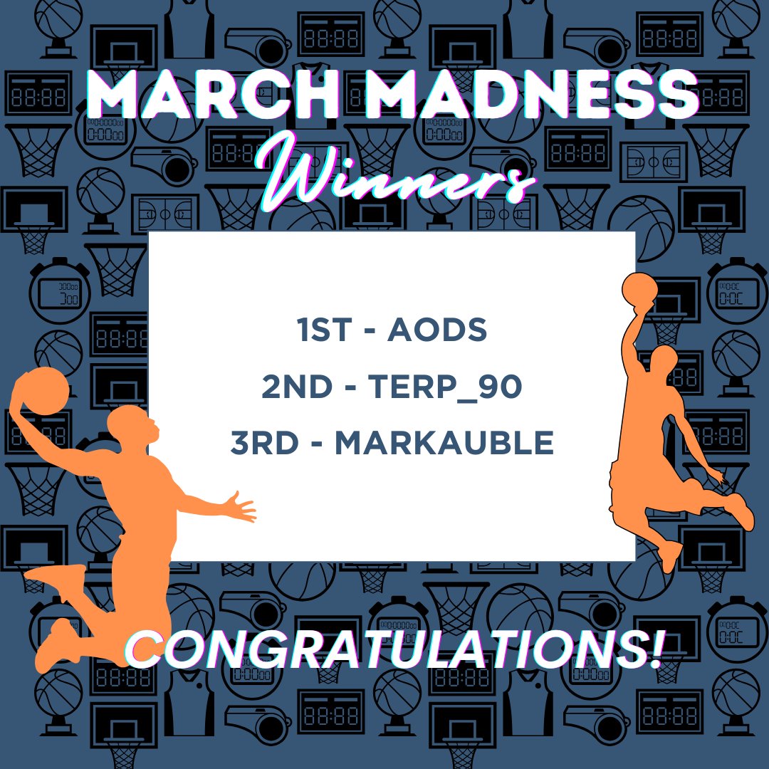 OpenRoadGrill's tweet photo. 🥳March Madness Champions Crowned! Huge congrats to our bracket winners! You're the ultimate college hoops experts.🏀🏆️ DM us to claim your prizes! https://t.co/VN4rdTJTjC