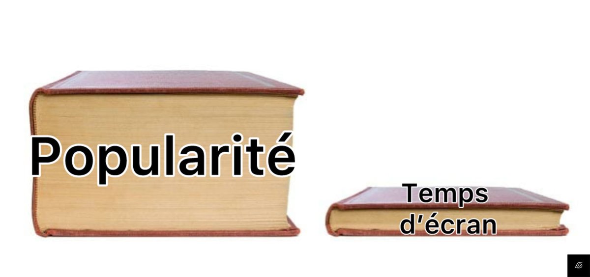Anime - Manga ✨ tweet media