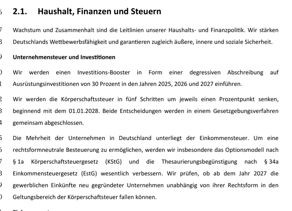 Bei den steuerlichen Themen in #Koalitionsvertrag gibt es zwei richtig gute Nachrichten (und viele weniger gute). Zuerst zu den guten: 1.) Unternehmen werden sinnvoll entlastet: degressive Afa ab sofort für drei Jahre macht Investitionen JETZT attraktiv. Langfristig ergänzt 1/