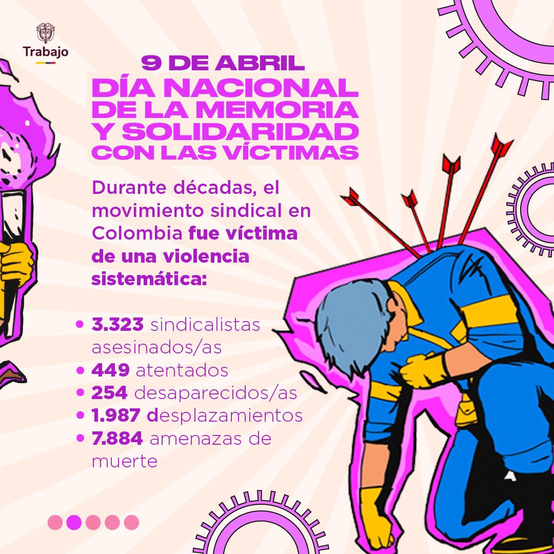 MinTrabajo tweet media