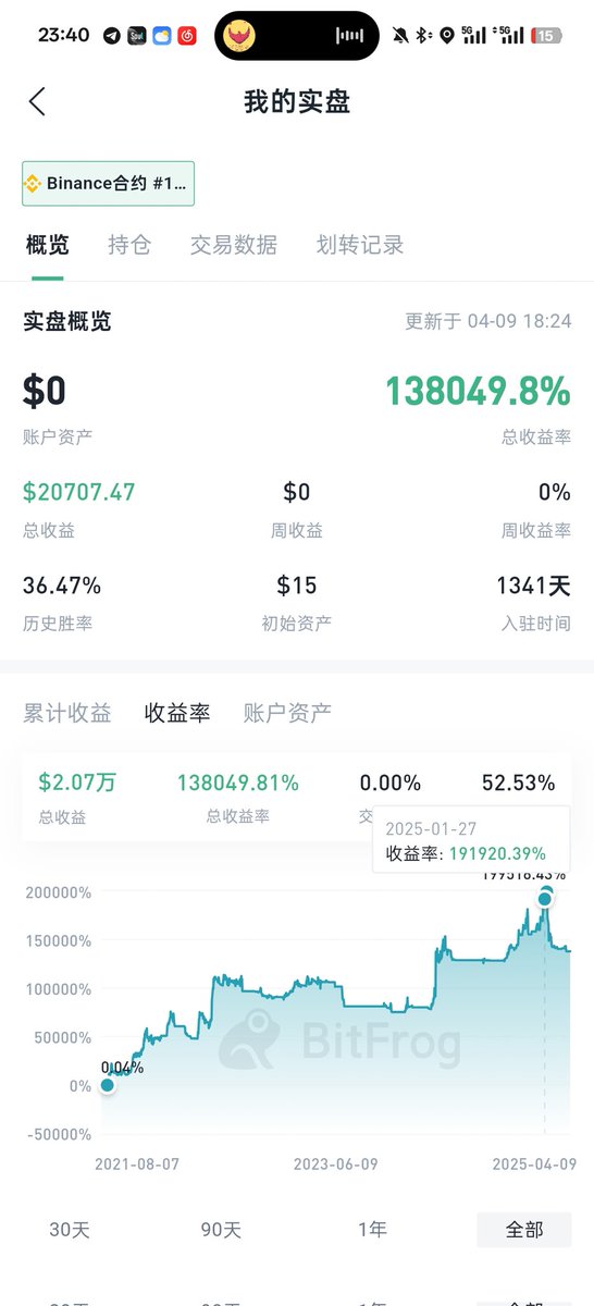 交易关键点_书广 tweet media