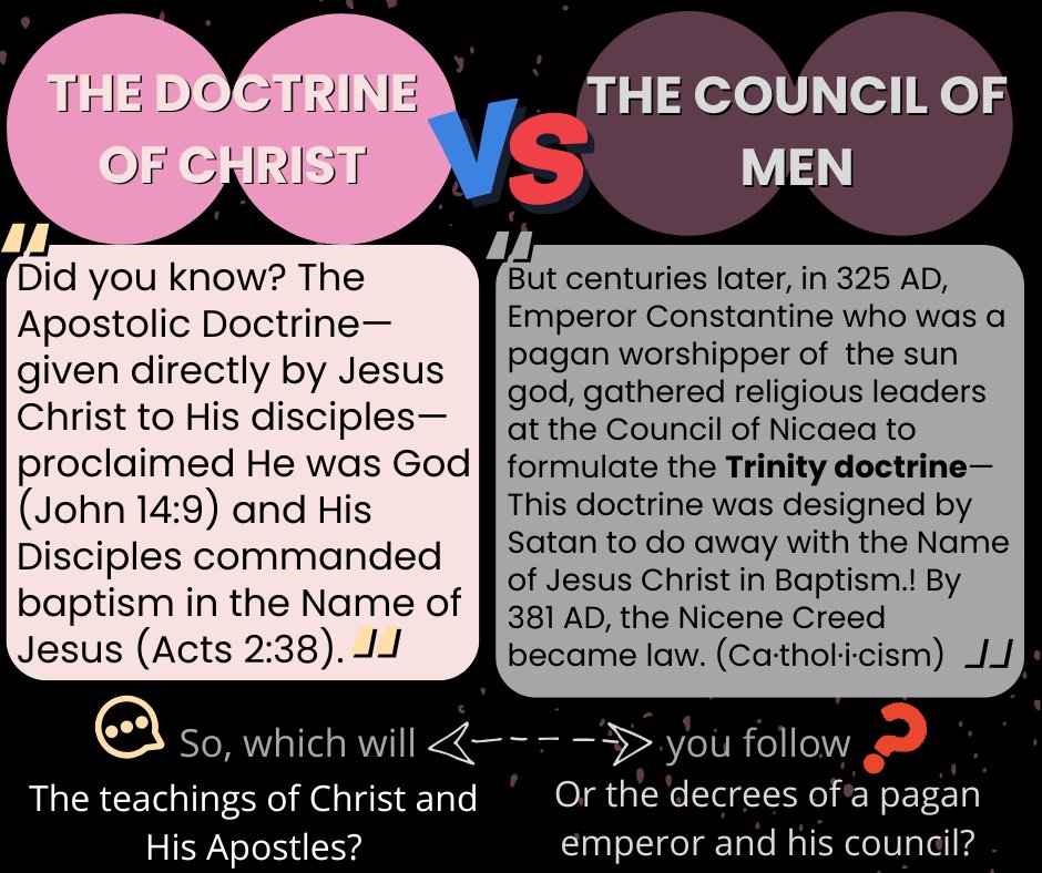 JimThomas_1's tweet photo. The Apostles preached Christ, not councils.
Baptism in Jesus' Name wasn’t a tradition — it was a command (Acts 2:38).
Centuries later, men formed doctrines that shifted the focus.
Christ vs. Council — Which will you follow?
#DoctrineOfChrist #JesusName #Acts238 #TruthMatters https://t.co/mBd0eHKU4F