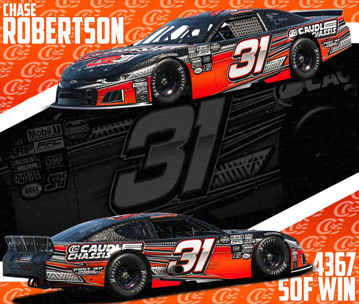 CR31 Back in Victory Lane!

Chase is back and already grabbing wins in the LMSC at South Boston! Chase got to the lead at lap 80 and maintained till the end picking up the 4K SOF!

Check out our LMSC South Boston Setup! caudlechassis.com/products/late-…

#iracing #simracing #caudlechassis